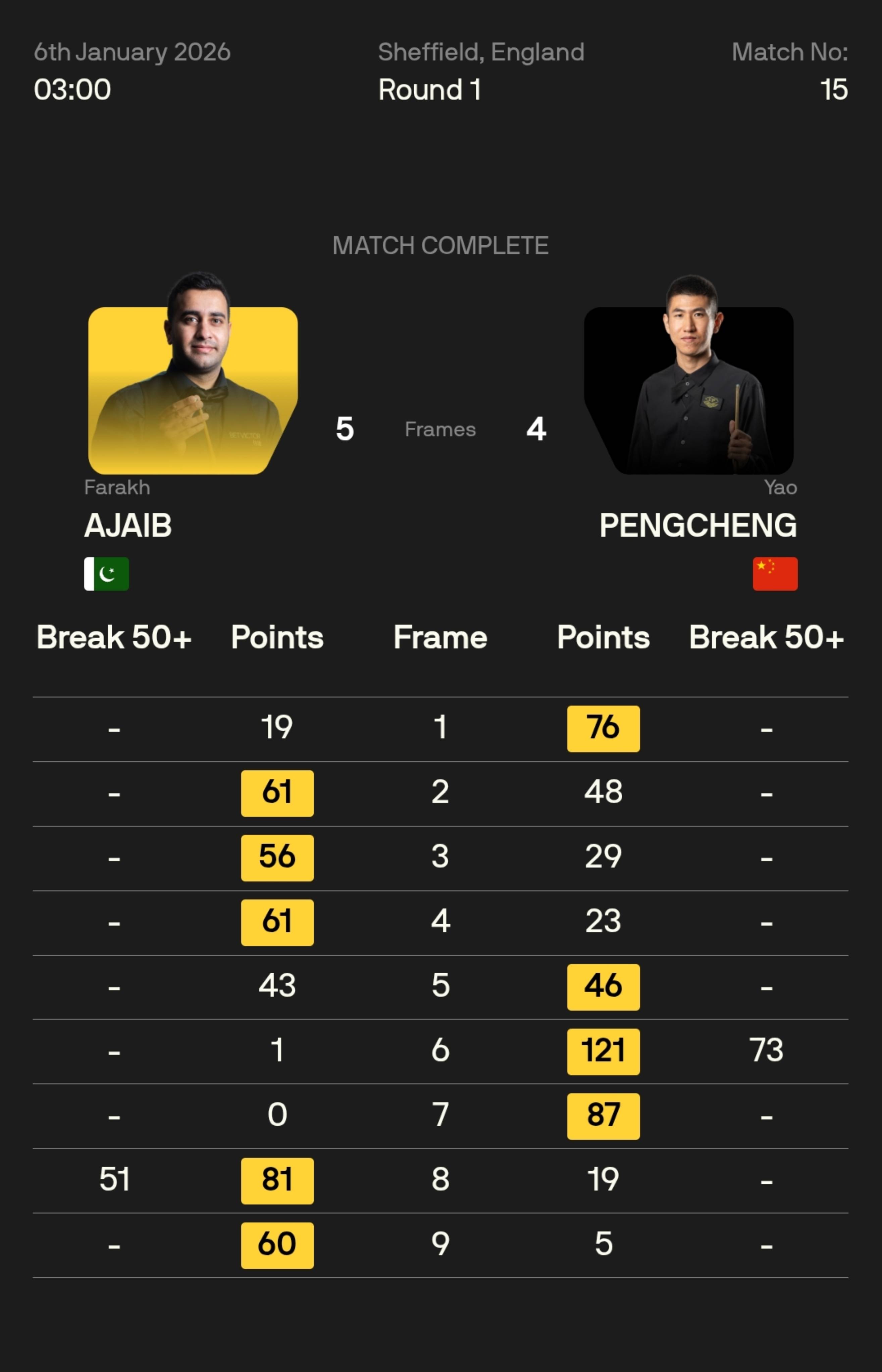 这也行？Scout在塞尔维亚队比赛中官方发布新规赛前埃因霍温备战欧冠，今晚亚特兰大调整名单以备全明星赛